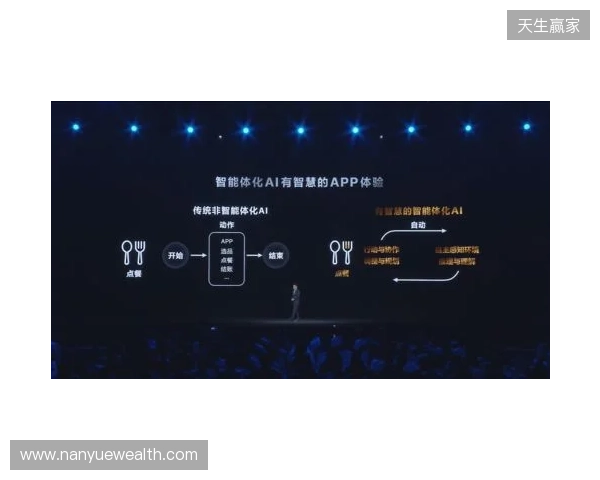 2026年4月|AI智能体平台TOP8推荐 2026年4月|AI智能体平台TOP8推荐